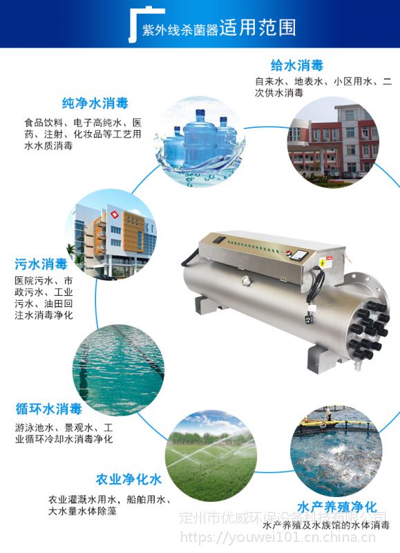 自动化水处理设备：引领环保行业的未来